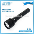 Hi-max DIV08 120 degree beam angle cree led Scuba diving video Light